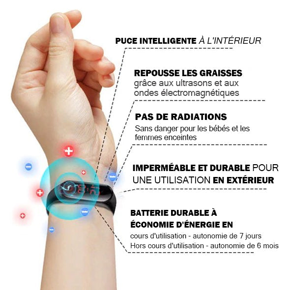 Bracelet de détox pour lipolyse ultrasonique et équilibre infrarouge lointain avec glycémie 🤩